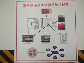 可溶解橋塞、封隔器高溫高壓模擬實驗裝置圖片8
